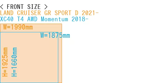 #LAND CRUISER GR SPORT D 2021- + XC40 T4 AWD Momentum 2018-
